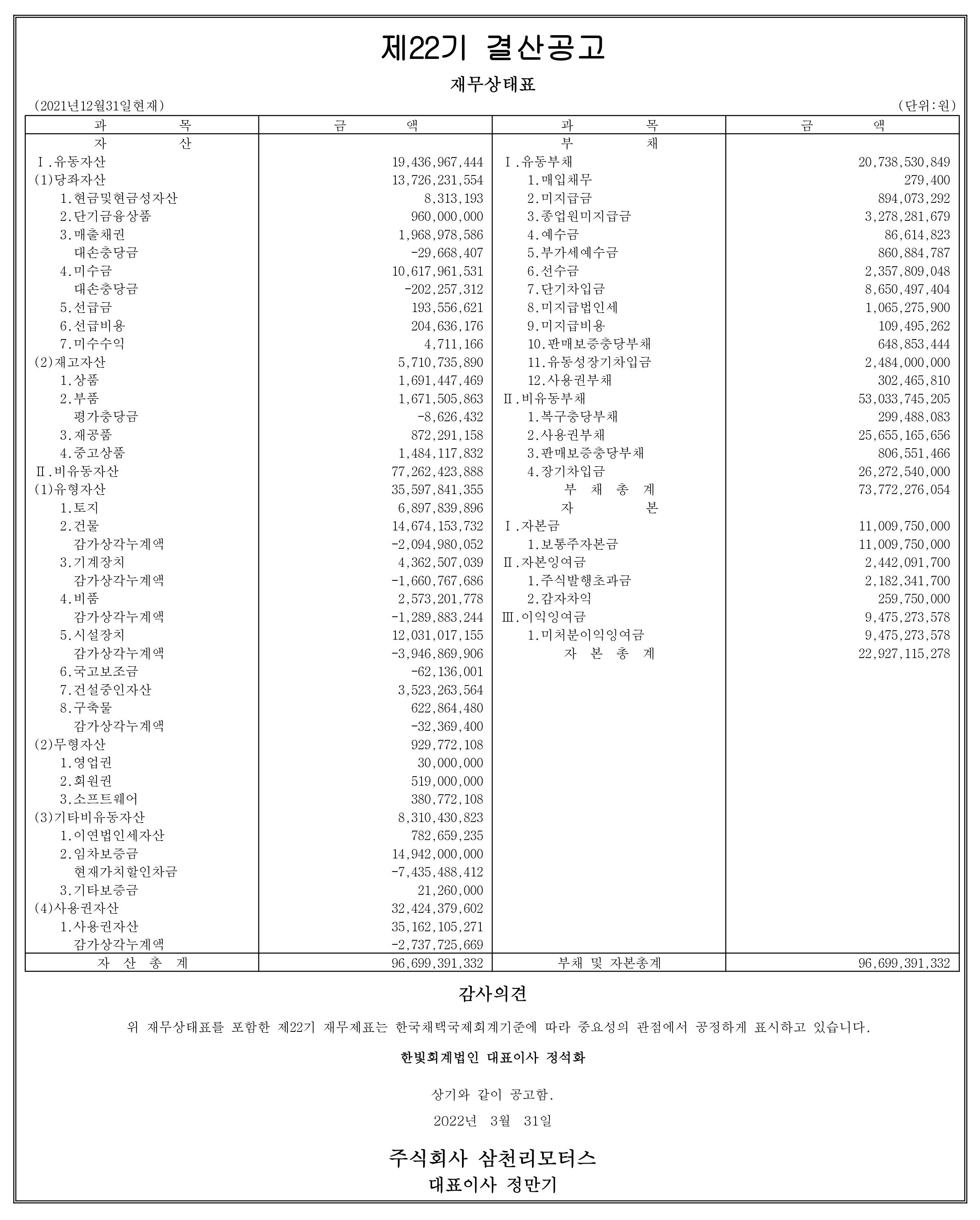 삼천리 모터스 제 22기 결산 공고